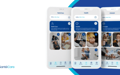 Is There a Better Way to Support Employee Health? Meet Santé Care.